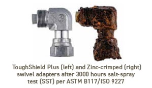 ToughShield plating fights corrosion longer